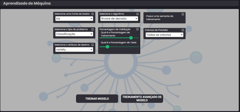 Ferramentas de Aprendizado de Máquina