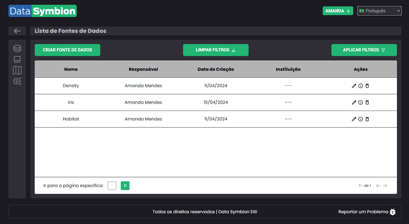 Repositório de dados